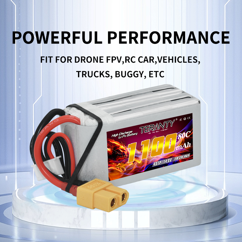 TERANTY 4S 1100mAh 80C/160C Li - огляд і ціна Lipo Battery 4S