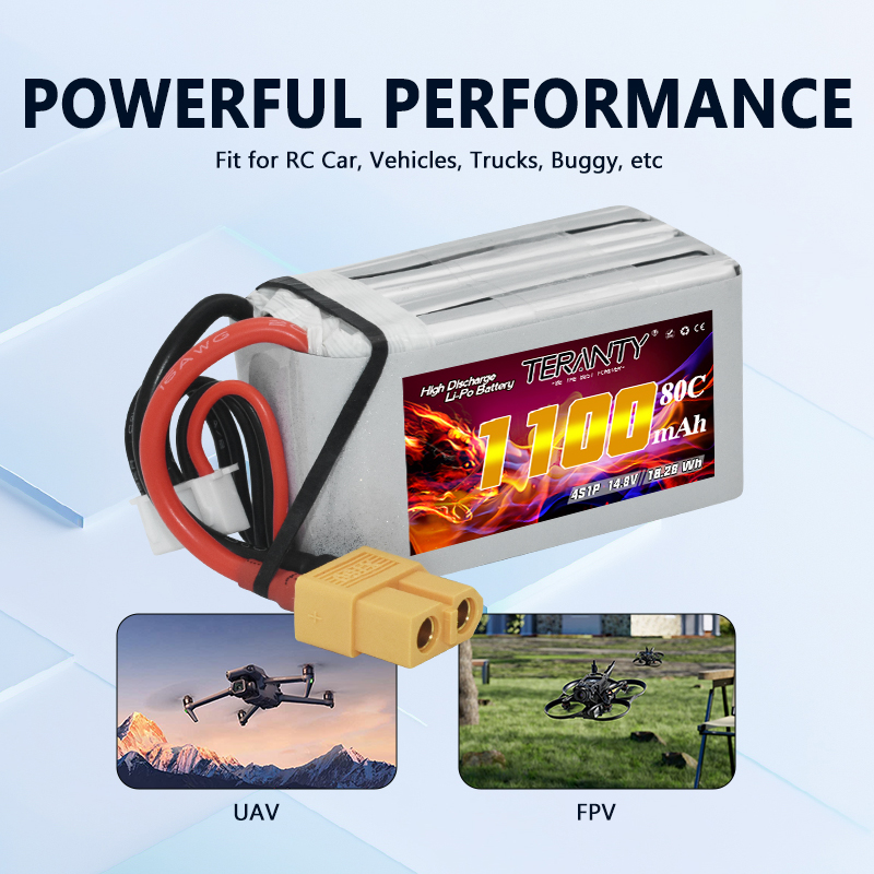 TERANTY 4S 1100mAh 80C/160C Li - огляд і ціна Lipo Battery 4S
